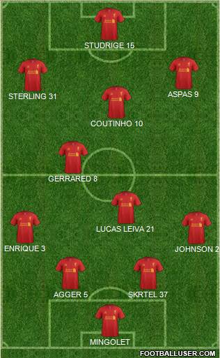 Liverpool Formation 2013