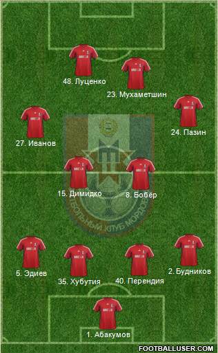 Mordovia Saransk Formation 2013