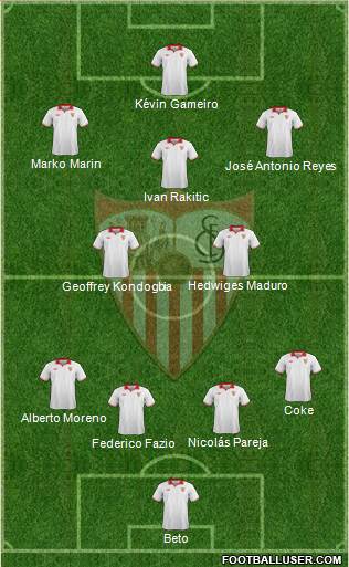 Sevilla F.C., S.A.D. Formation 2013