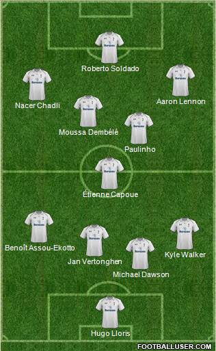 Tottenham Hotspur Formation 2013