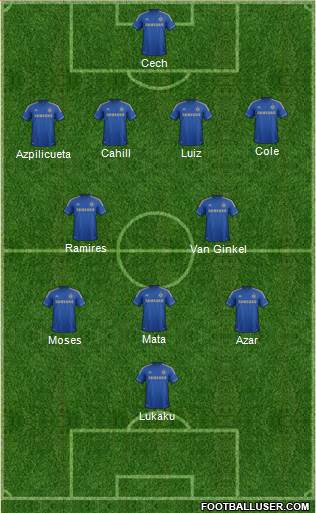 Chelsea Formation 2013