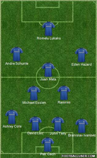 Chelsea Formation 2013