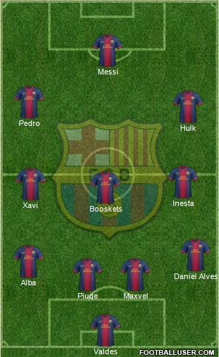 F.C. Barcelona Formation 2013