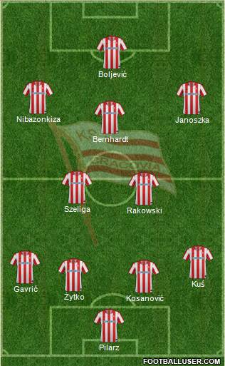 Cracovia Krakow Formation 2013