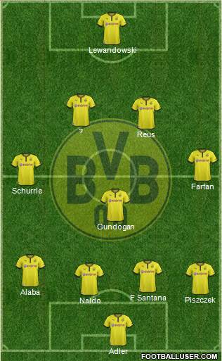 Borussia Dortmund Formation 2013