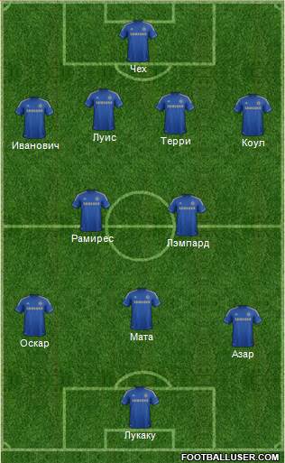 Chelsea Formation 2013