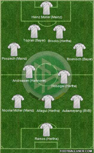 Germany Formation 2013