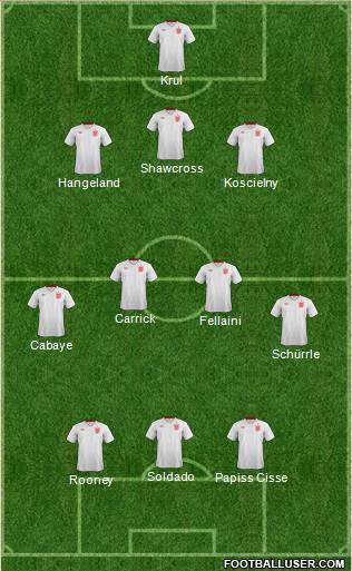 England Formation 2013