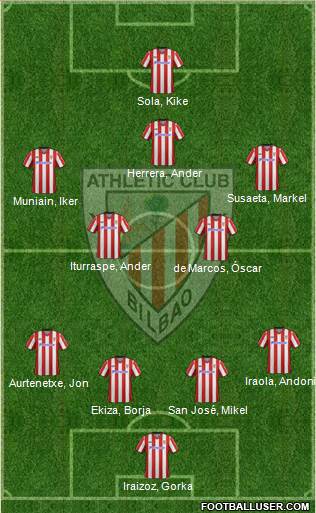 Athletic Club Formation 2013