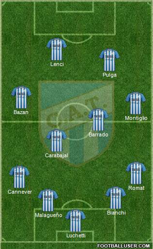 Atlético Tucumán Formation 2013