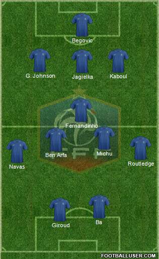 France Formation 2013