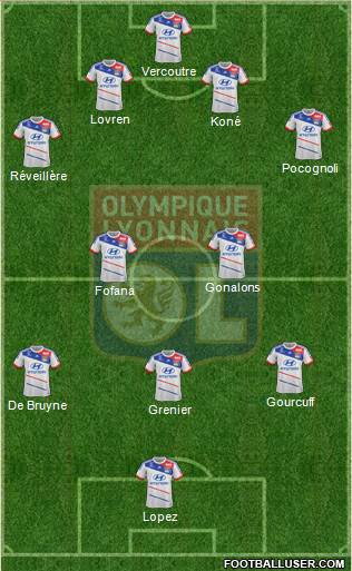 Olympique Lyonnais Formation 2013