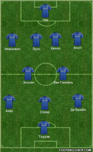 Chelsea Formation 2013