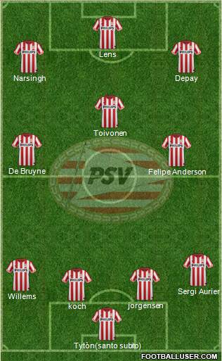 PSV Formation 2013