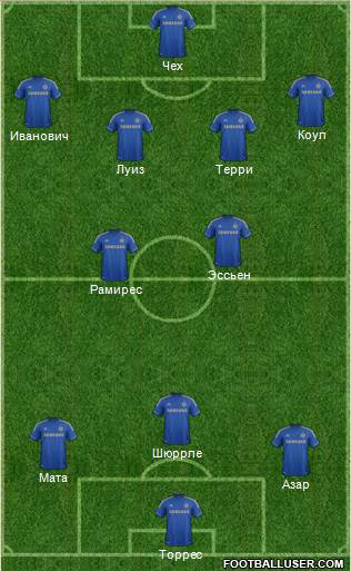 Chelsea Formation 2013
