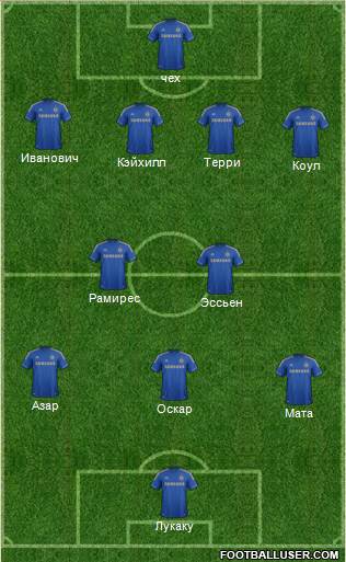 Chelsea Formation 2013