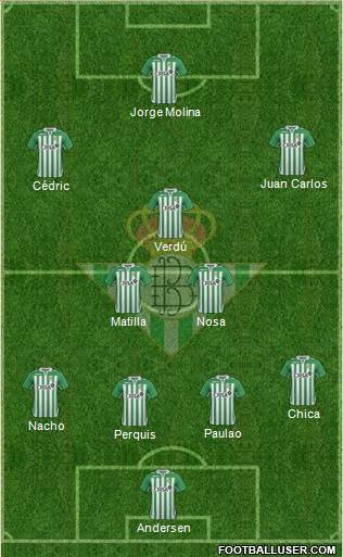 Real Betis B., S.A.D. Formation 2013