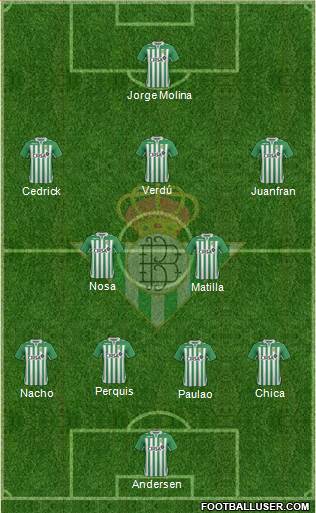 Real Betis B., S.A.D. Formation 2013