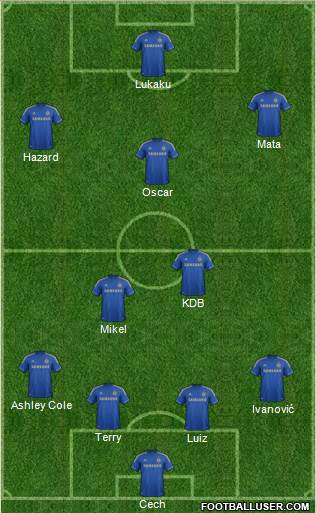 Chelsea Formation 2013