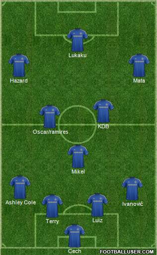 Chelsea Formation 2013
