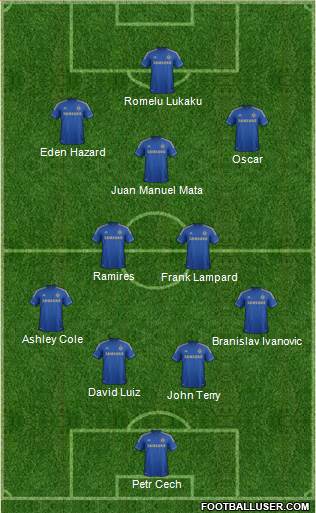 Chelsea Formation 2013