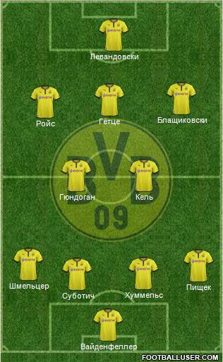 Borussia Dortmund Formation 2013
