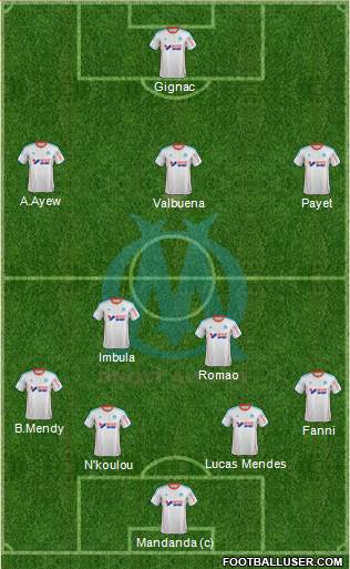 Olympique de Marseille Formation 2013