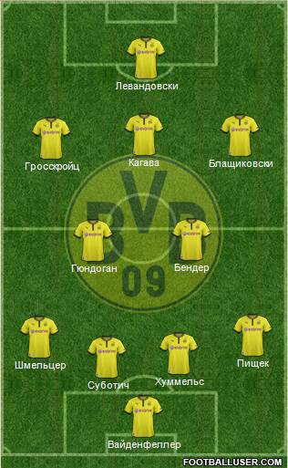 Borussia Dortmund Formation 2013
