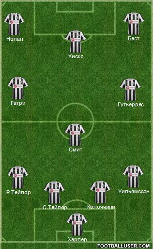 Newcastle United Formation 2013