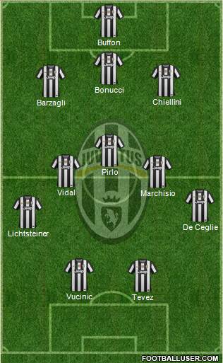 Juventus Formation 2013