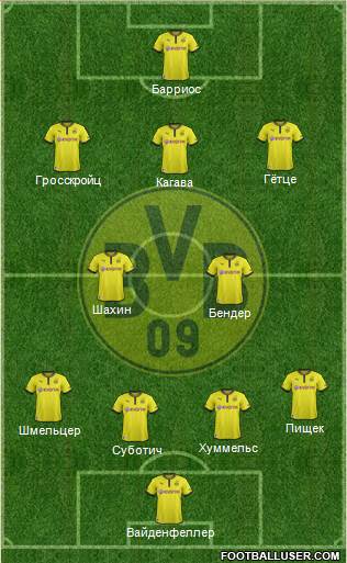 Borussia Dortmund Formation 2013