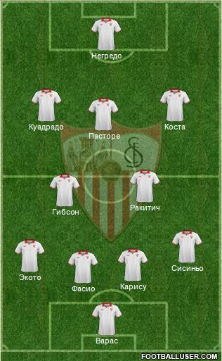 Sevilla F.C., S.A.D. Formation 2013