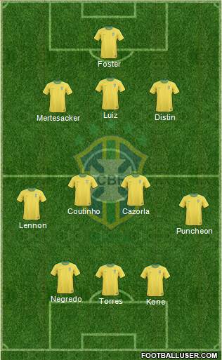 Brazil Formation 2013