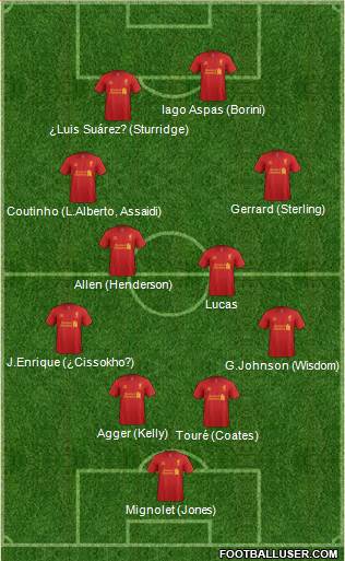 Liverpool Formation 2013