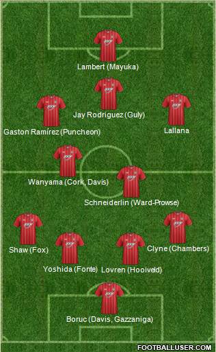 Southampton Formation 2013