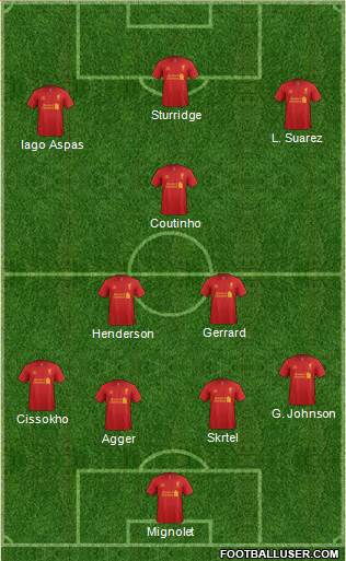 Liverpool Formation 2013