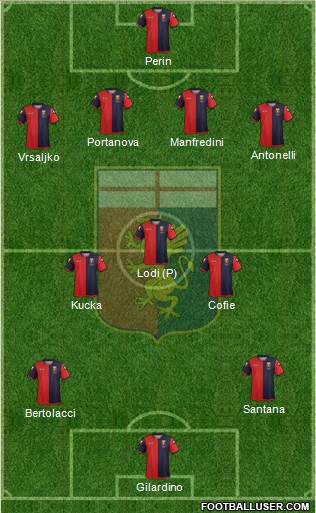 Genoa Formation 2013