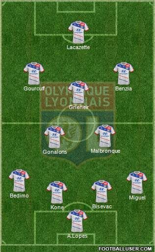 Olympique Lyonnais Formation 2013