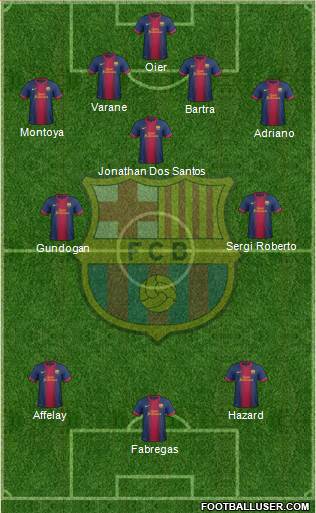 F.C. Barcelona Formation 2013