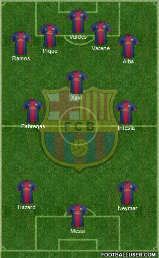 F.C. Barcelona Formation 2013
