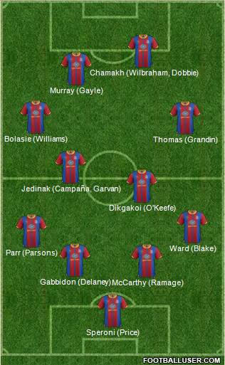 Crystal Palace Formation 2013