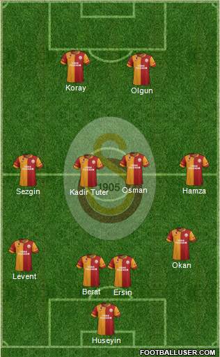 Galatasaray SK Formation 2013
