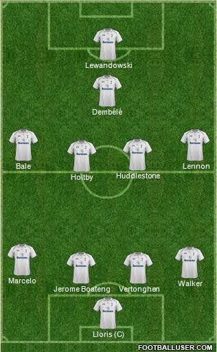 Tottenham Hotspur Formation 2013