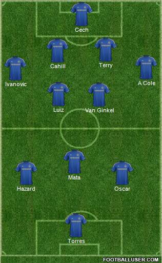Chelsea Formation 2013