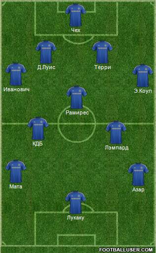 Chelsea Formation 2013