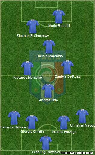 Italy Formation 2013