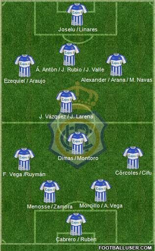 R.C. Recreativo de Huelva S.A.D. Formation 2013