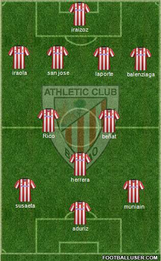 Athletic Club Formation 2013