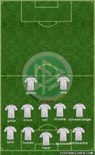 Germany Formation 2013