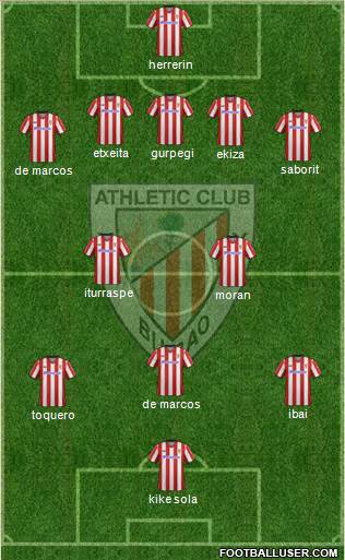 Athletic Club Formation 2013